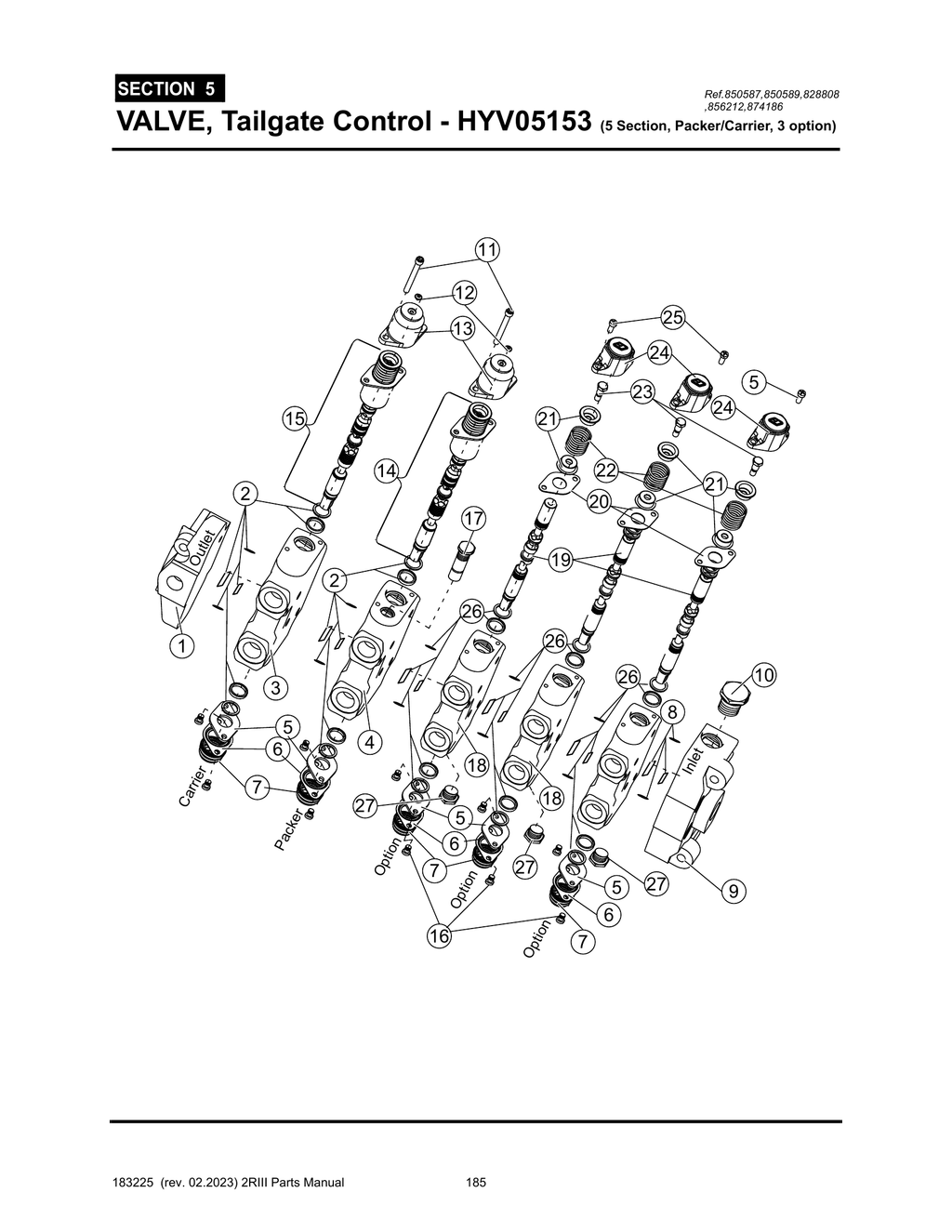 2R-III - PG 185 - SECTION 5 - VALVE, Tailgate Control - HYV05153 (5 Section, Packer/Carrier, 3 option)