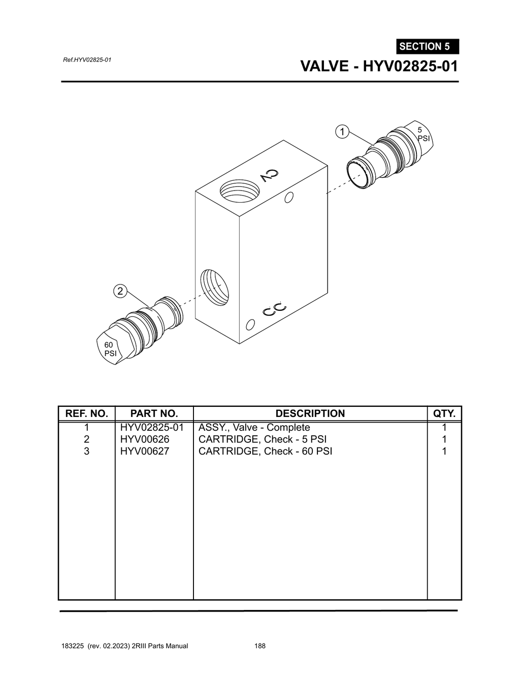 2R-III - PG 188 - SECTION 5 - VALVE - HYV02825-01