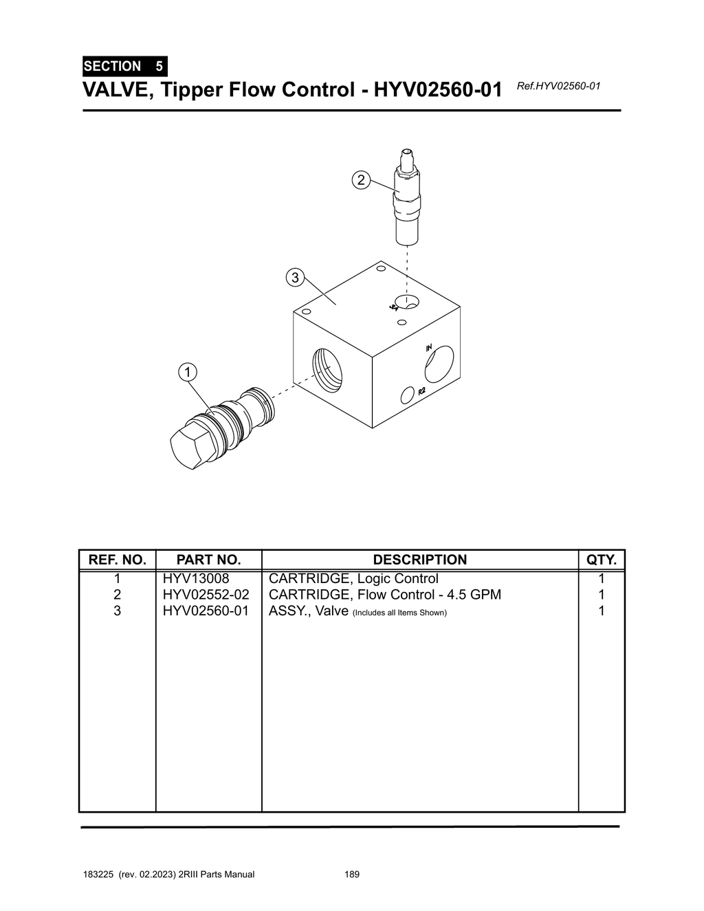 2R-III - PG 189 - SECTION 5 - VALVE, Tipper Flow Control - HYV02560-01