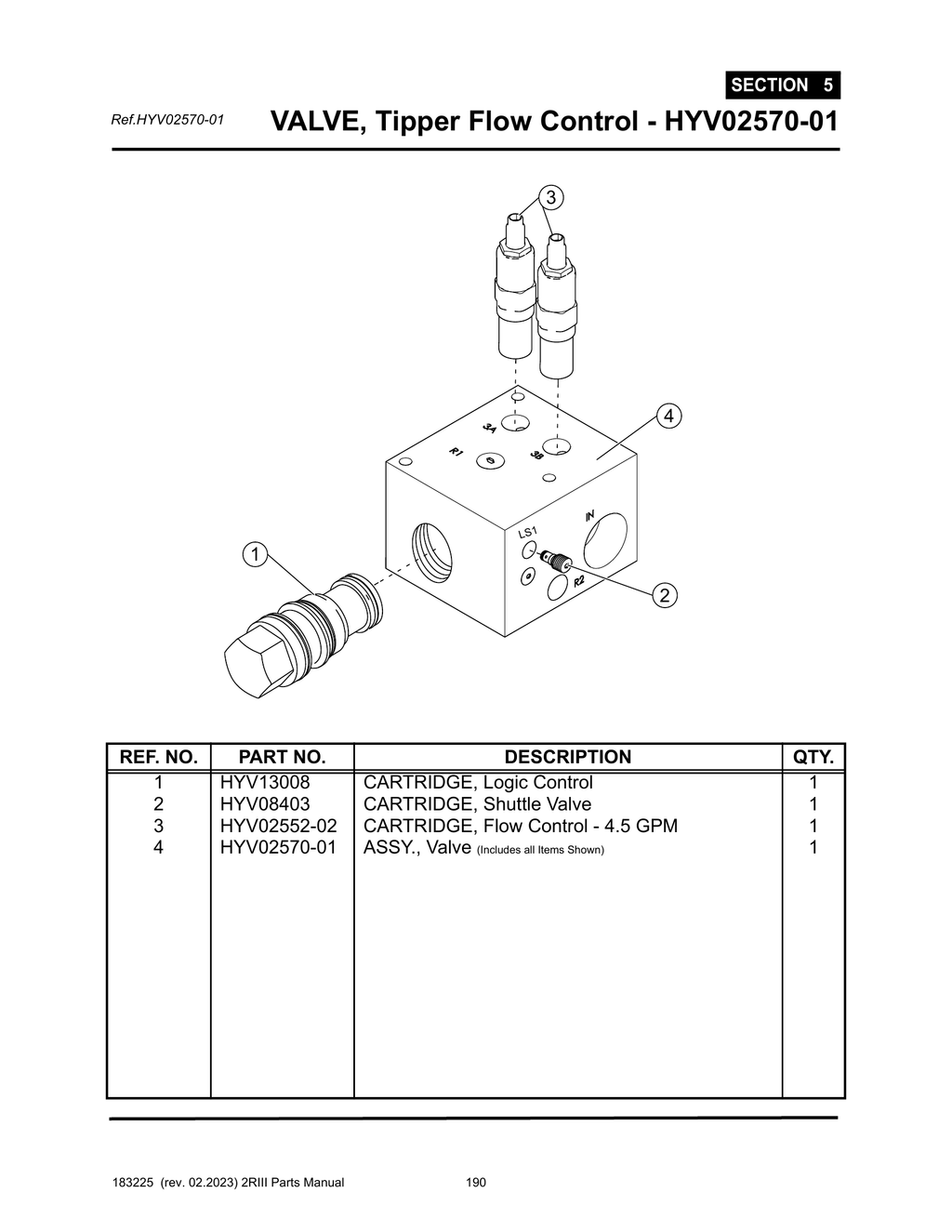 2R-III - PG 190 - SECTION 5 - VALVE, Tipper Flow Control - HYV02570-01