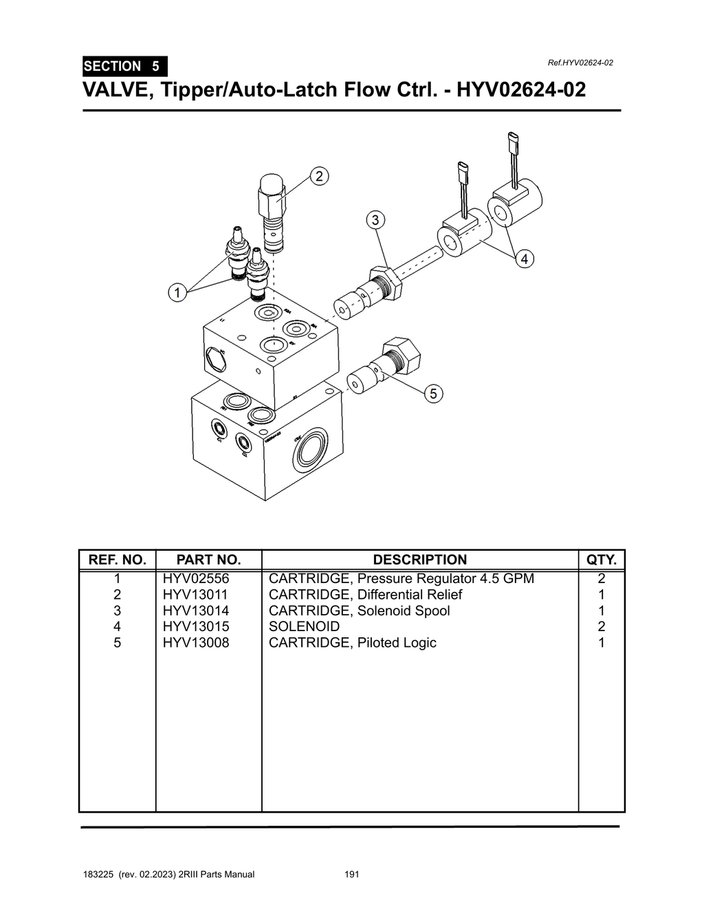 2R-III - PG 191 - SECTION 5 - VALVE, Tipper/Auto-Latch Flow Ctrl. - HYV02624-02