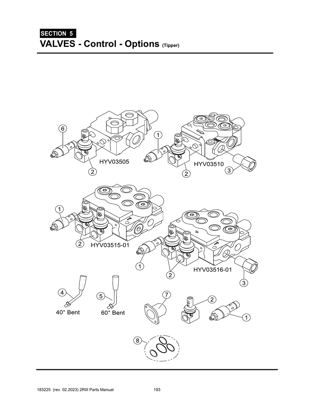 2R-III - PG 193 - SECTION 5 -  VALVES - Control - Options (Tipper)