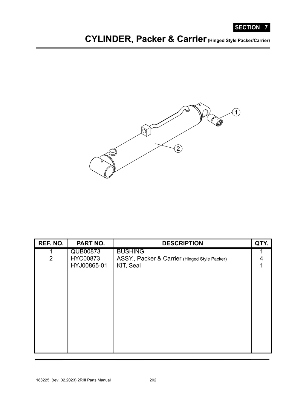 2R-III - PG 202 - SECTION 7 -  CYLINDER, Packer & Carrier (Hinged Style Packer/Carrier)