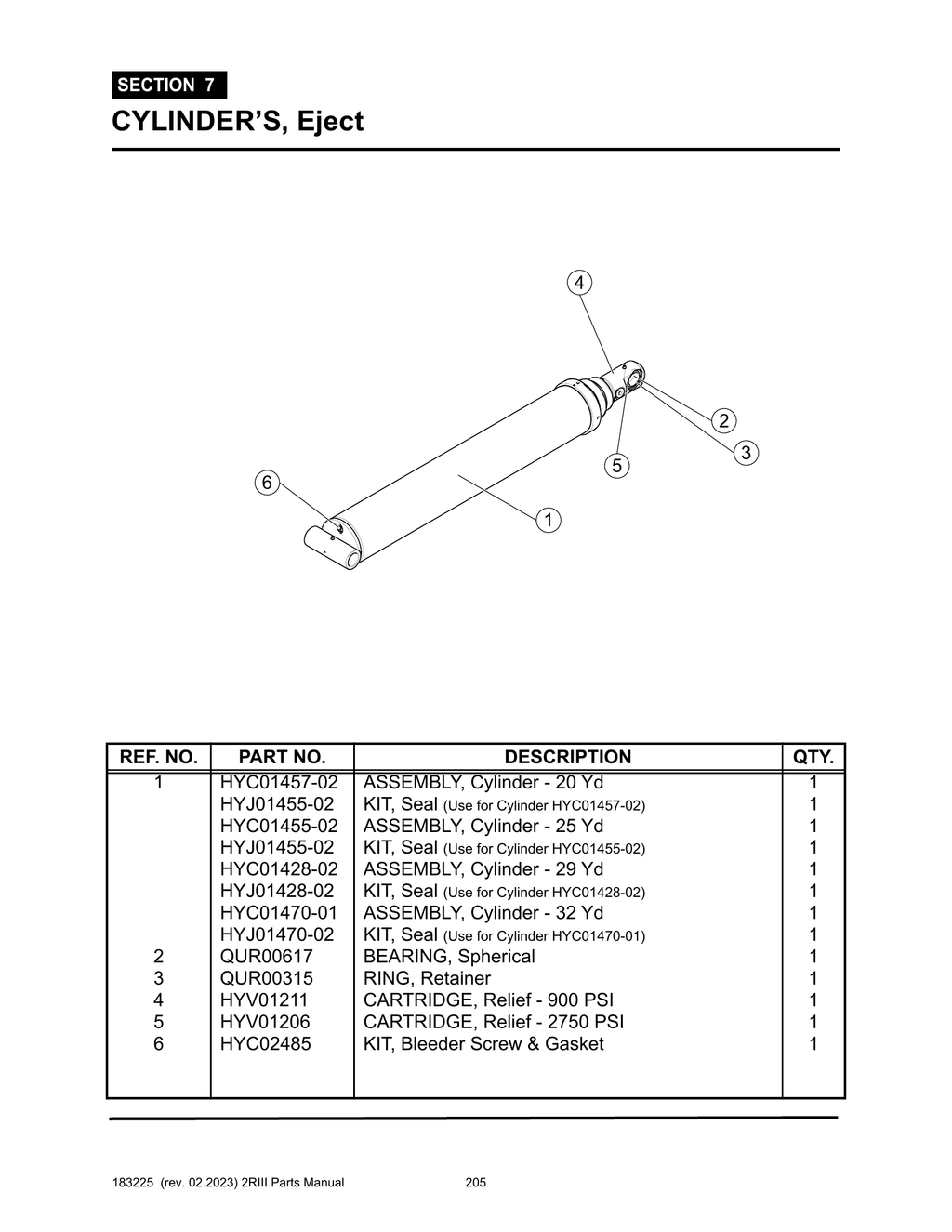 2R-III - PG 205 - SECTION 7 -  CYLINDER’S, Eject