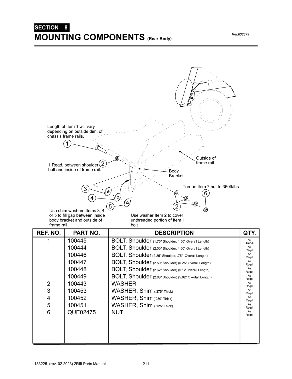 2R-III - PG 211 - SECTION 8 -  MOUNTING COMPONENTS (Rear Body)