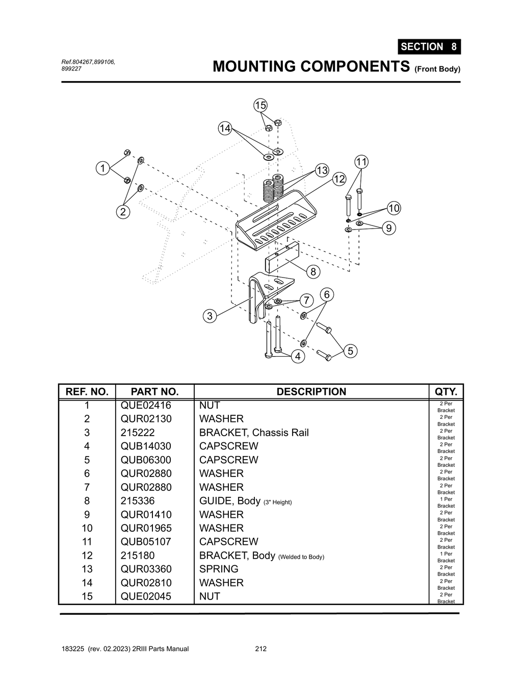 2R-III - PG 212 - SECTION 8 -  MOUNTING COMPONENTS (Rear Body)