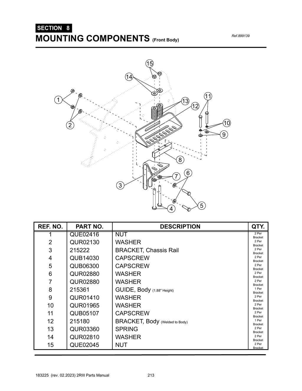 2R-III - PG 213 - SECTION 8 -  MOUNTING COMPONENTS (Front Body)