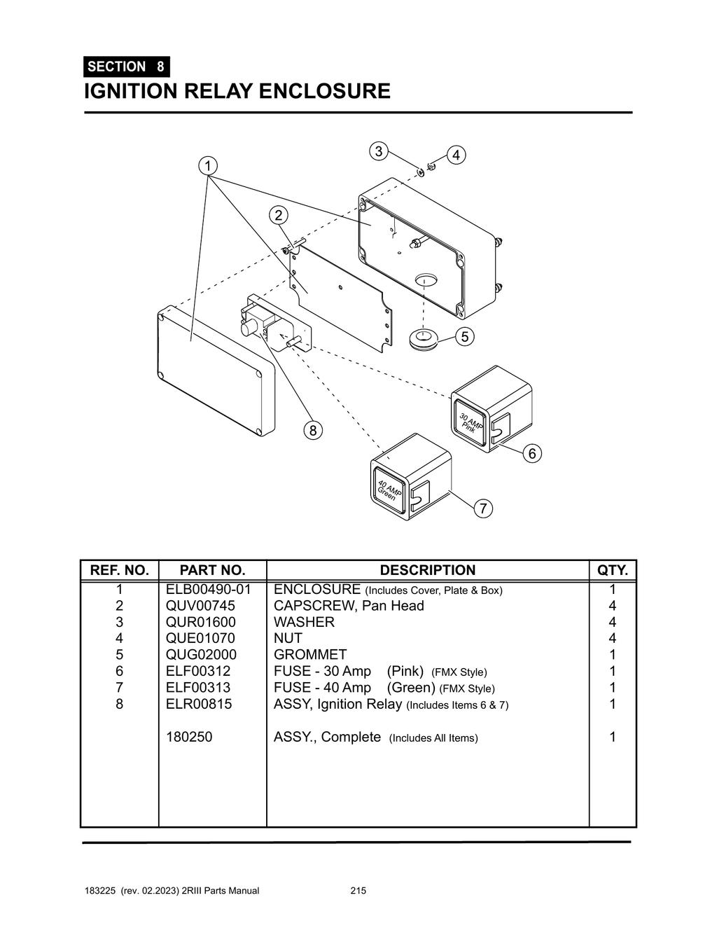 2R-III - PG 215 - SECTION 8 -  IGNITION RELAY ENCLOSURE