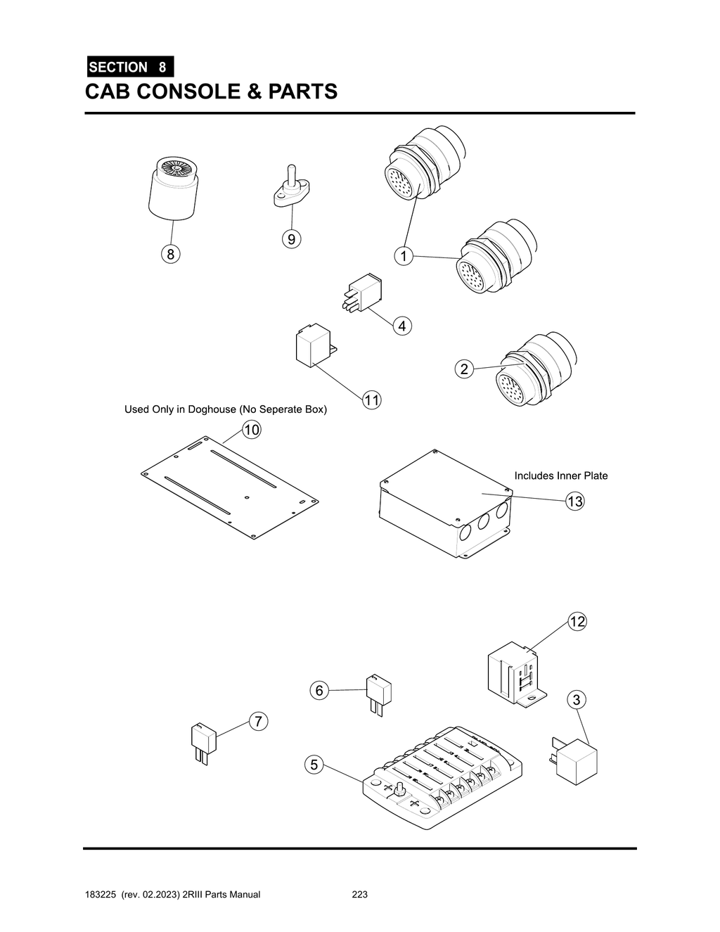 2R-III - PG 223 - SECTION 8 - CAB CONSOLE & PARTS