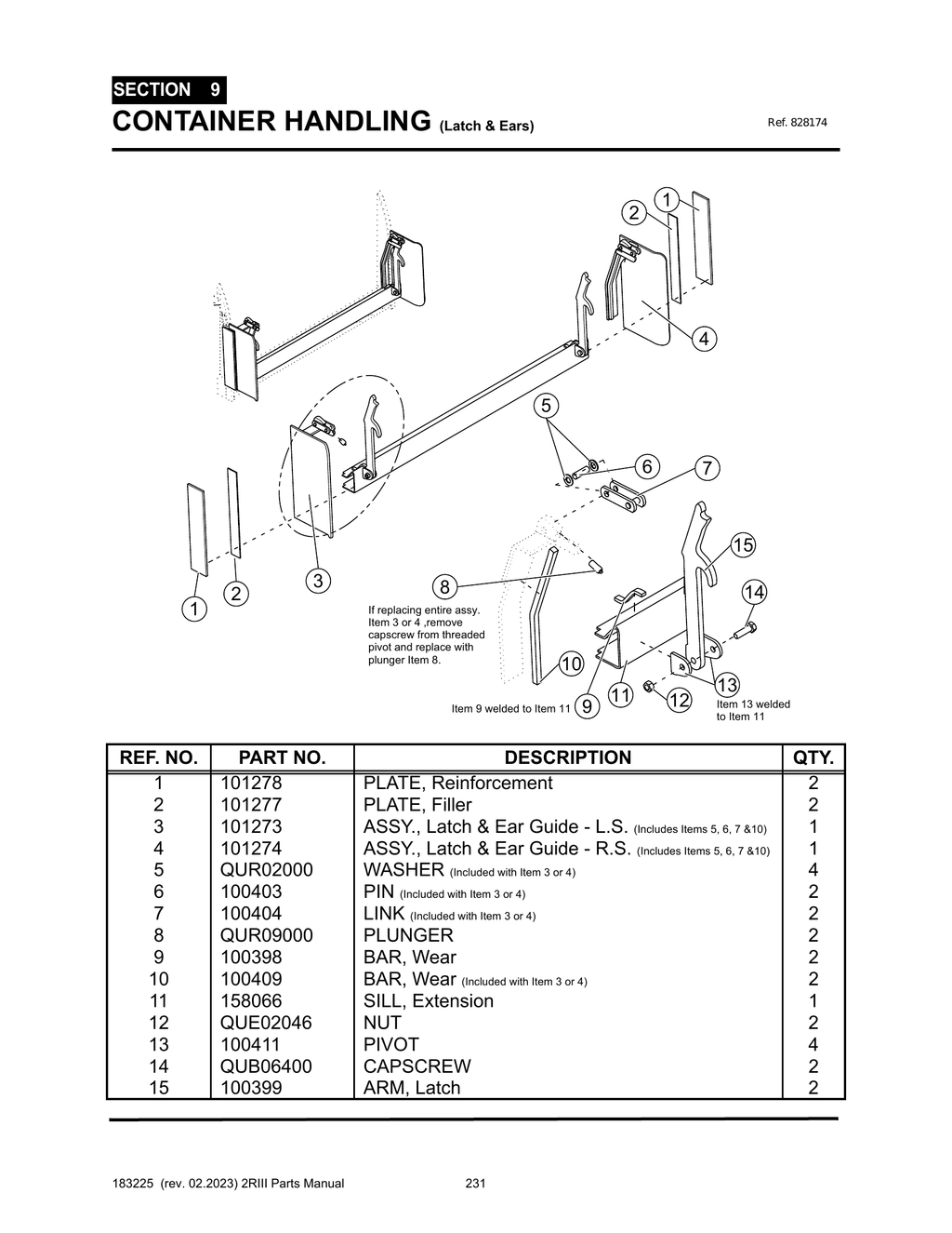 2R-III - PG 231 - SECTION 9 - CONTAINER HANDLING (Latch & Ears)