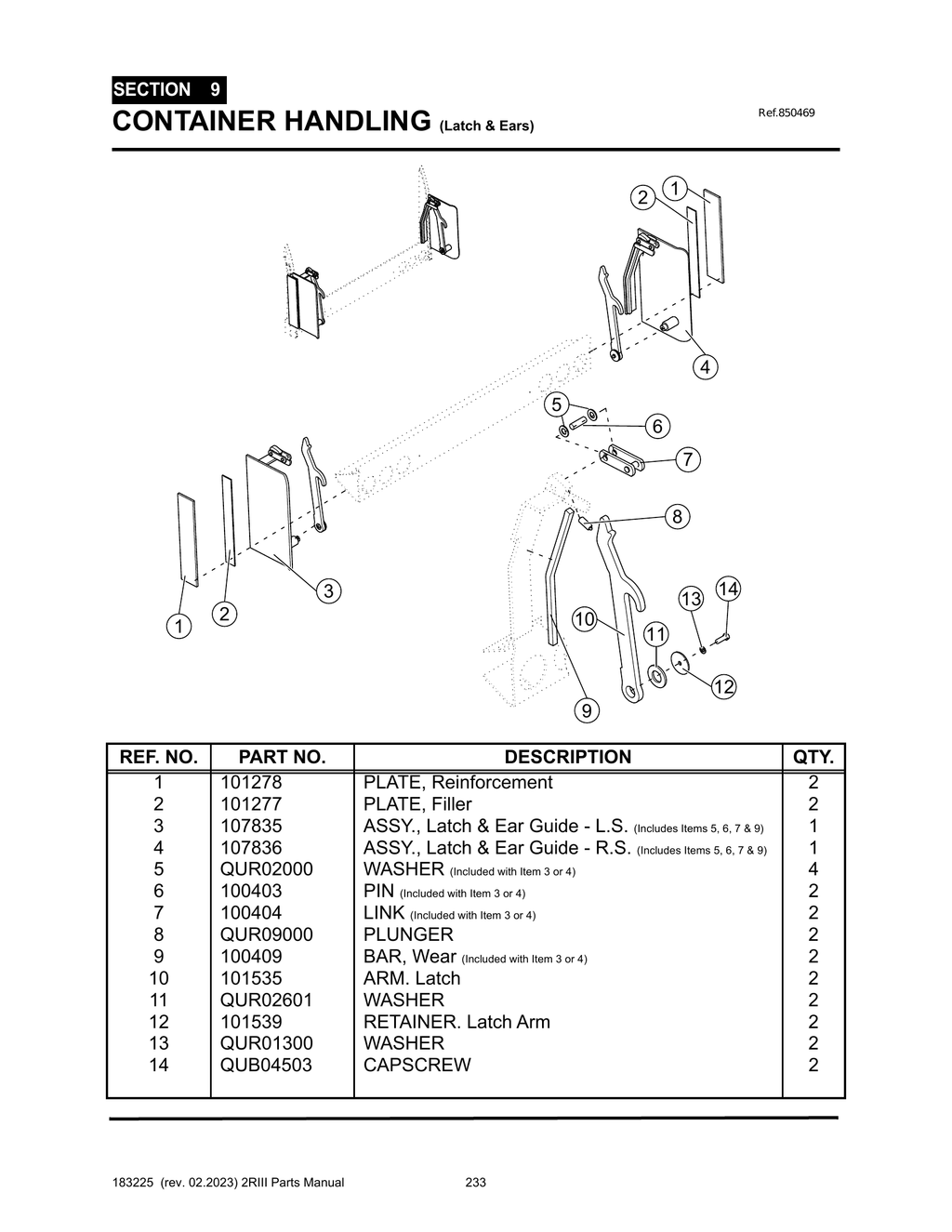 2R-III - PG 233 - SECTION 9 - CONTAINER HANDLING (Latch & Ears)