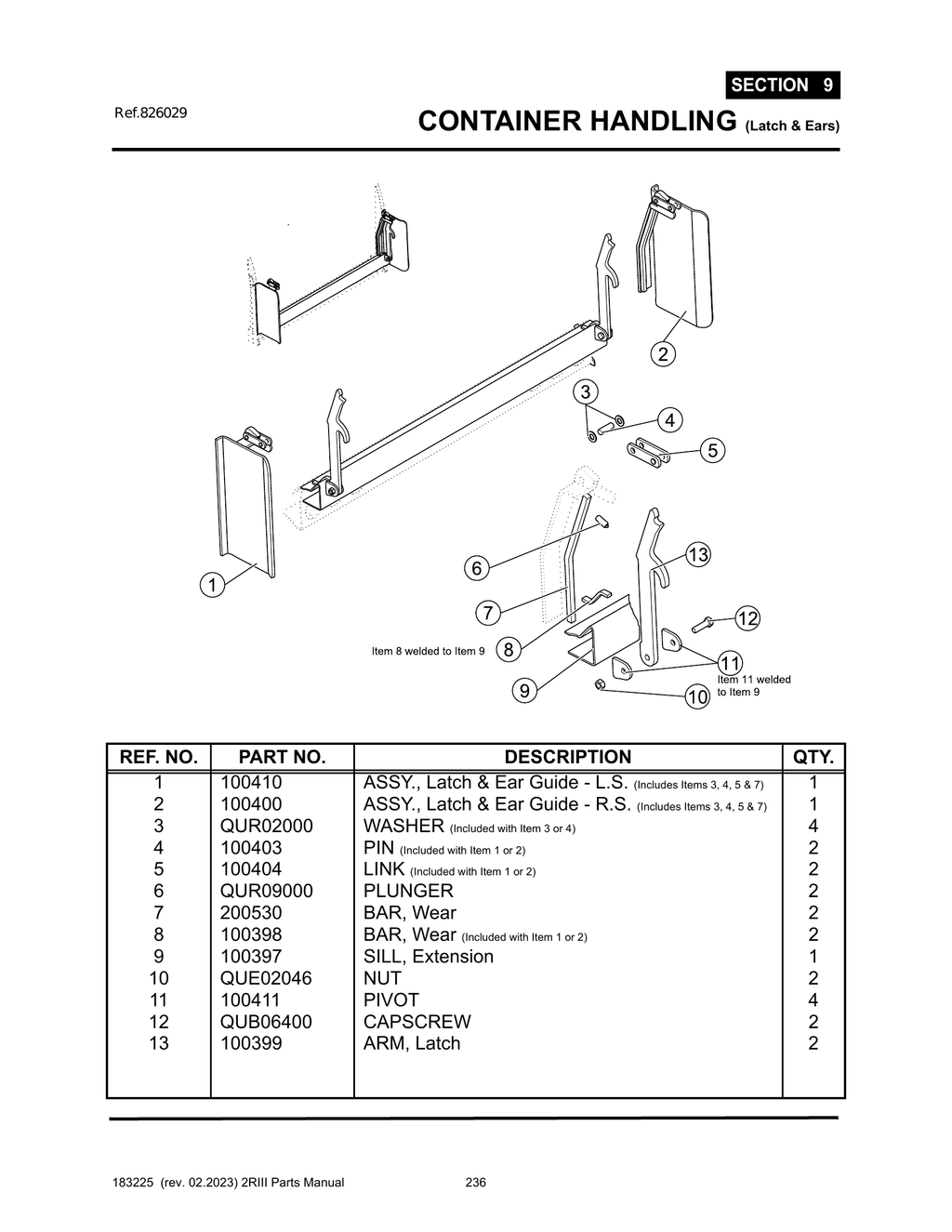 2R-III - PG 236 - SECTION 9 - CONTAINER HANDLING (Latch & Ears)