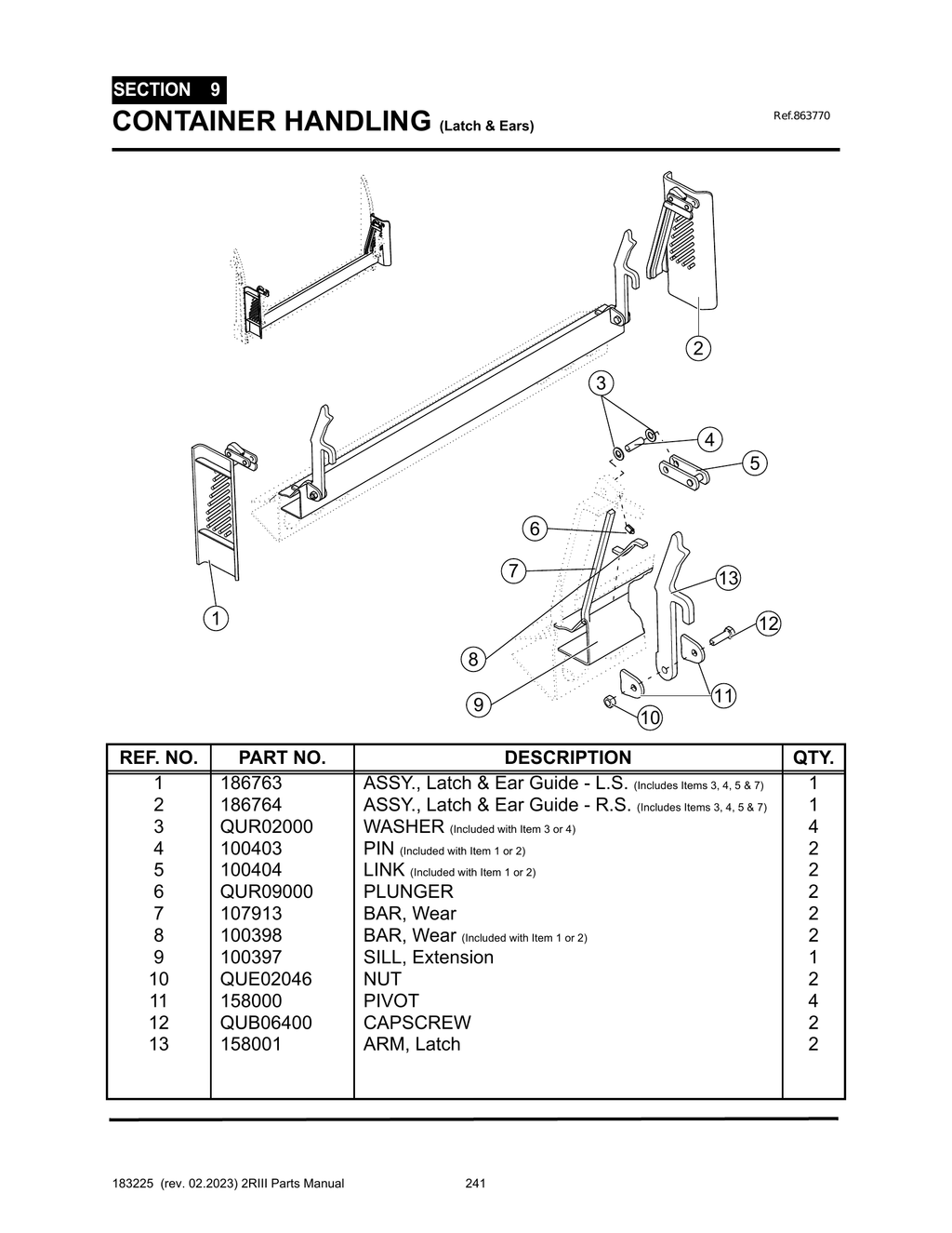 2R-III - PG 241 - SECTION 9 - CONTAINER HANDLING (Latch & Ears)