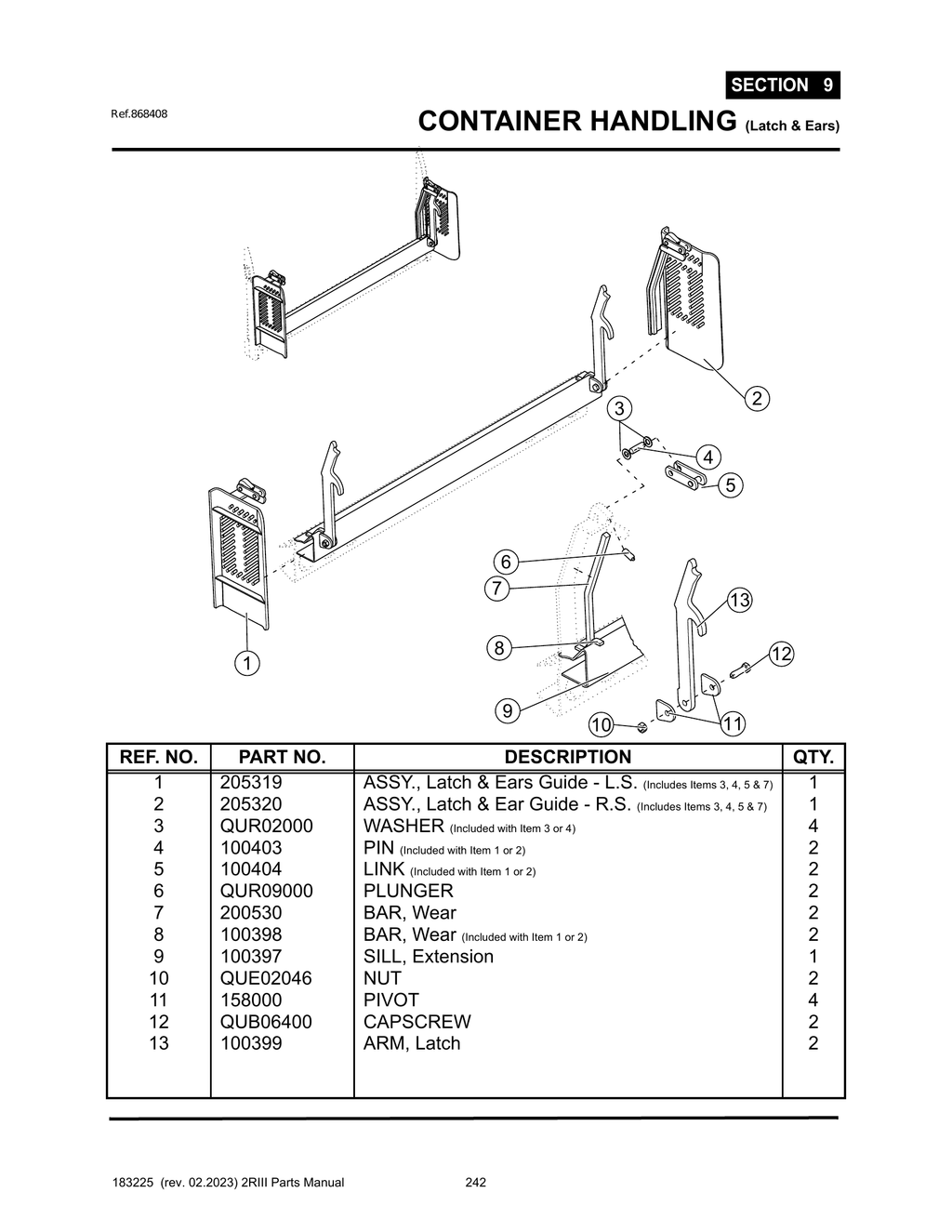 2R-III - PG 242 - SECTION 9 - CONTAINER HANDLING (Latch & Ears)