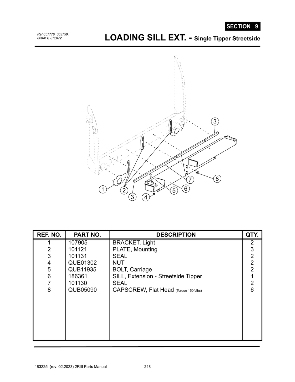 2R-III - PG 248 - SECTION 9 - LOADING SILL EXT. - Single Tipper Streetside