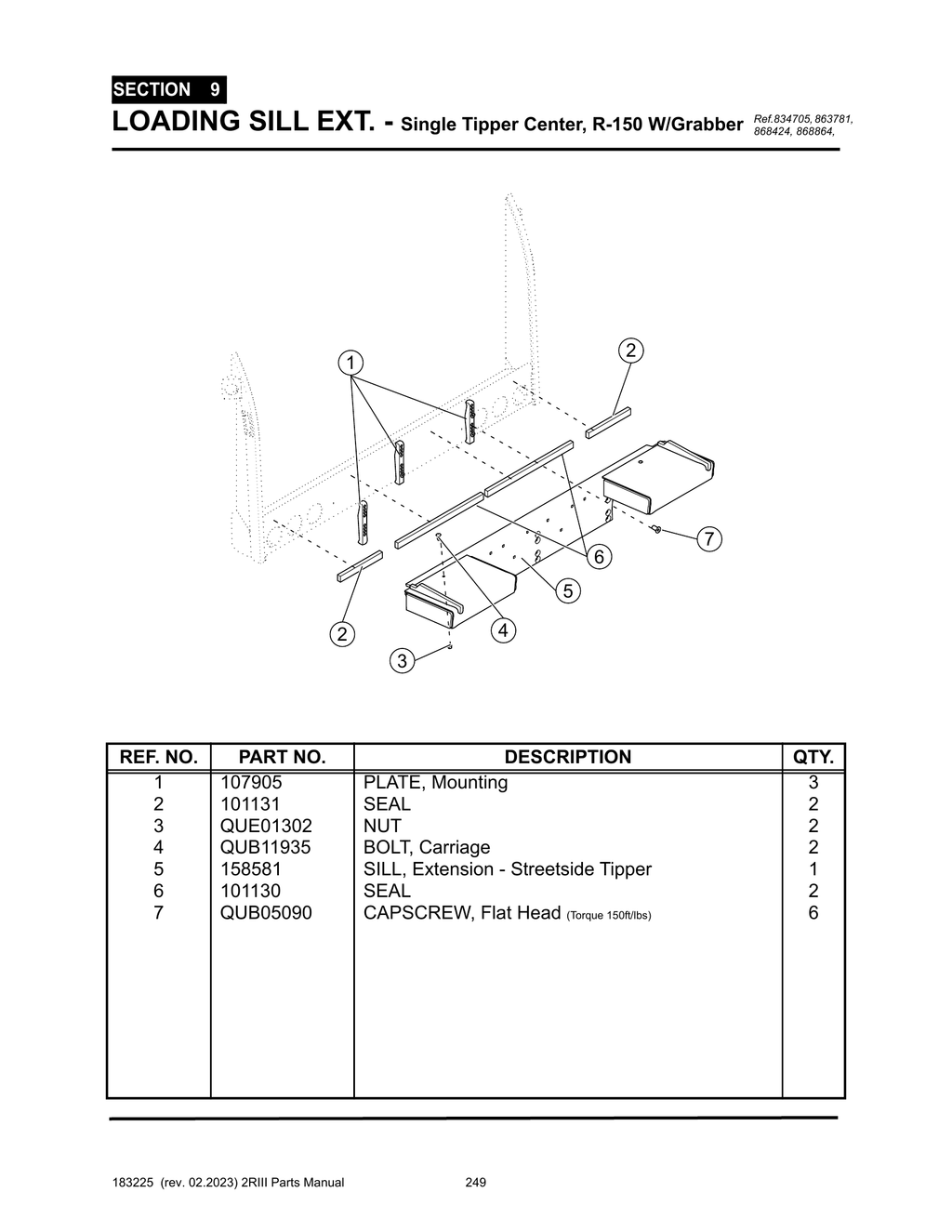 2R-III - PG 249 - SECTION 9 - LOADING SILL EXT. - Single Tipper Center, R-150 W/Grabber
