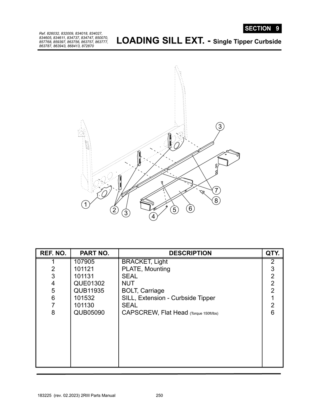 2R-III - PG 250 - SECTION 9 - LOADING SILL EXT. - Single Tipper Curbside