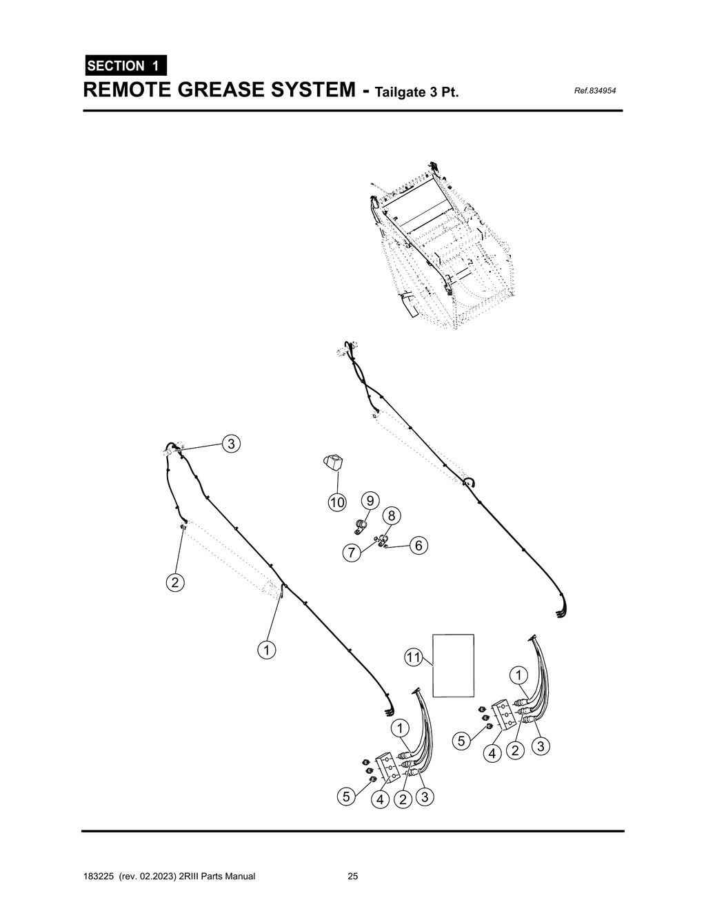 2R-III - PG 025 - SECTION 1 - REMOTE GREASE SYSTEM - Tailgate 3 Pt.