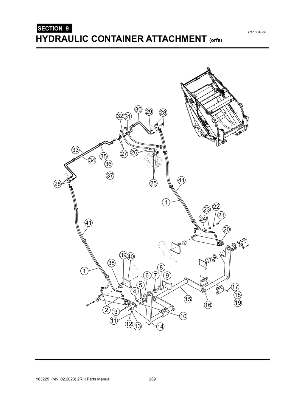 2R-III - PG 269 - SECTION 9 - HYDRAULIC CONTAINER ATTACHMENT (orfs)