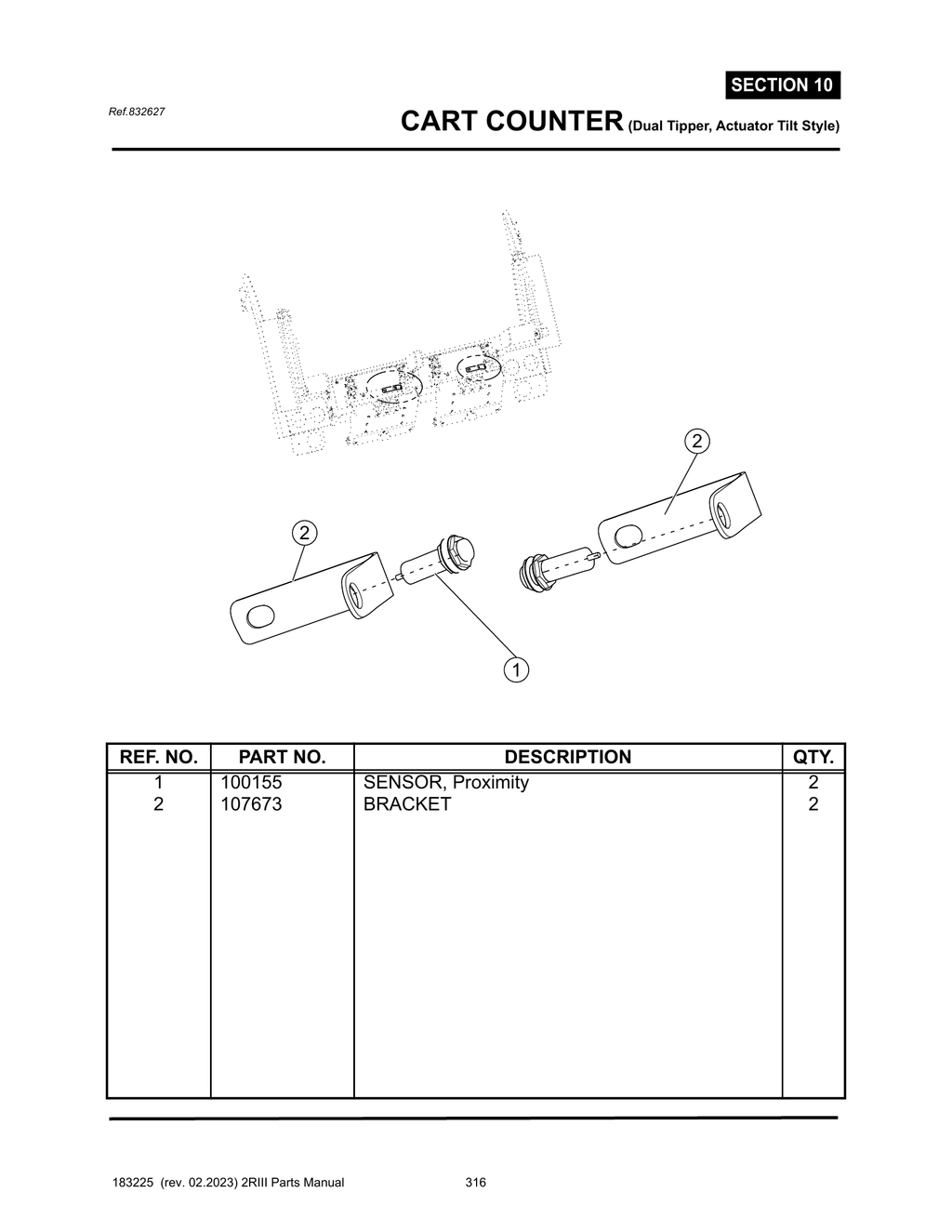 2R-III - PG 316 - SECTION 10 - CART COUNTER (Dual Tipper, Actuator Tilt Style)