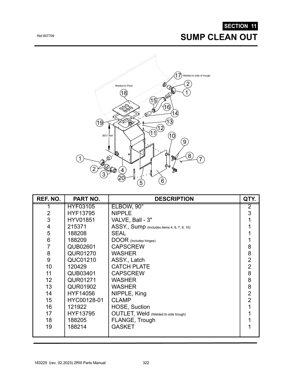 2R-III - PG 322 - SECTION 11 - SUMP CLEAN OUT