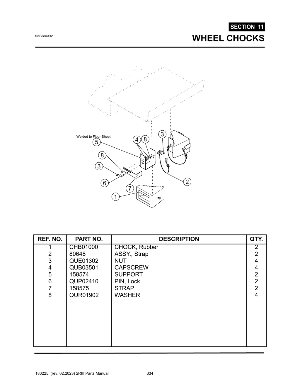 2R-III - PG 334 - SECTION 11 - WHEEL CHOCKS