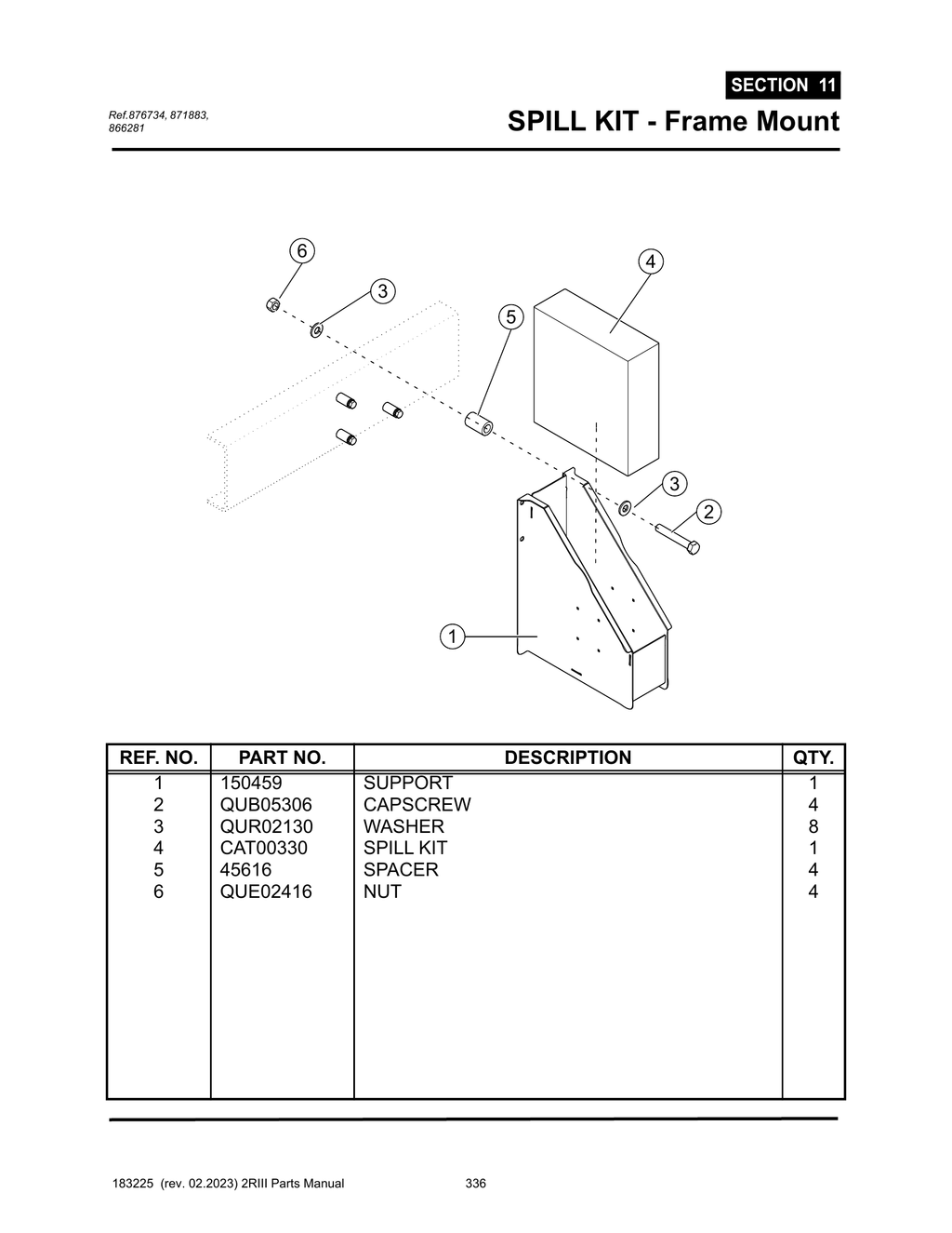 2R-III - PG 336 - SECTION 11 - SPILL KIT - Frame Mount