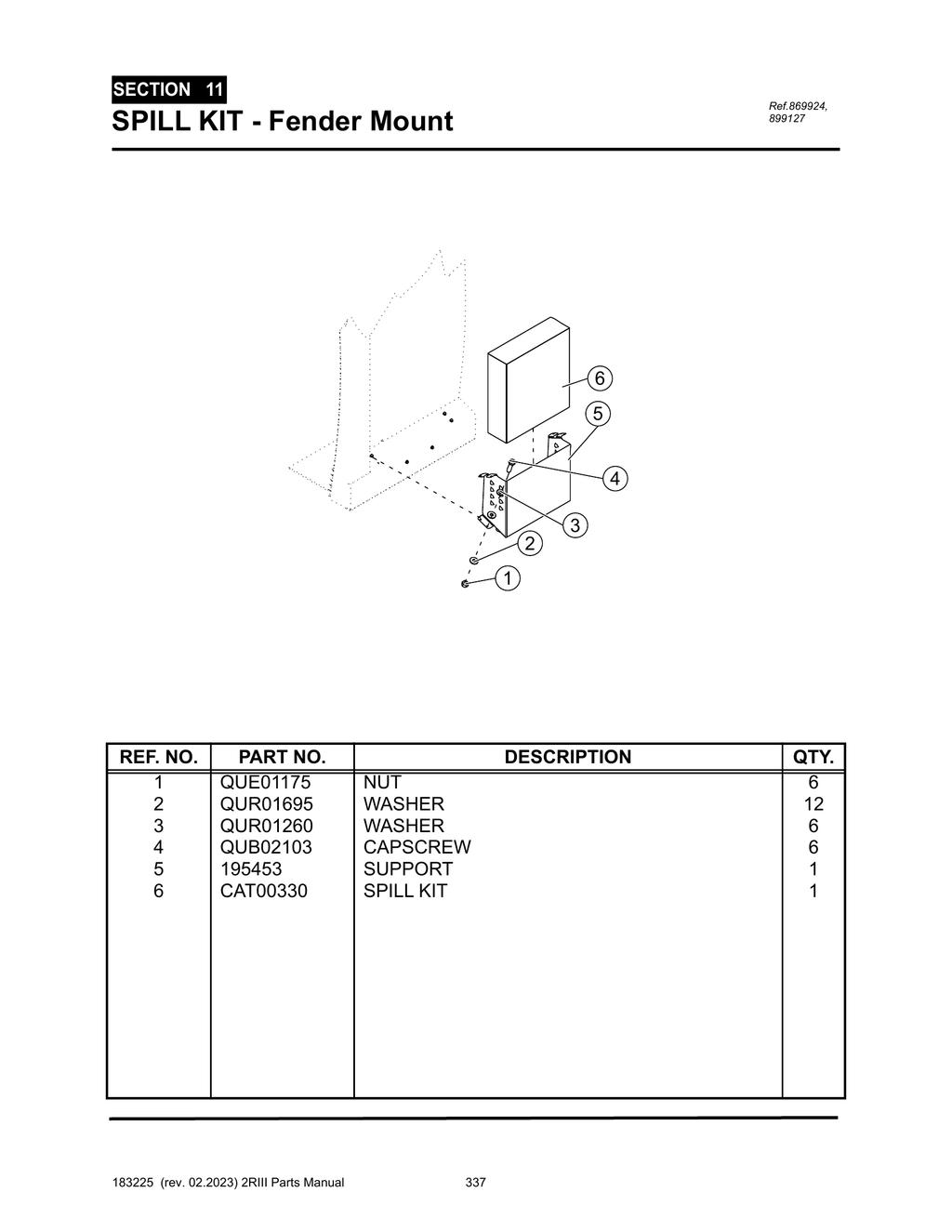 2R-III - PG 337 - SECTION 11 - SPILL KIT - Fender Mount