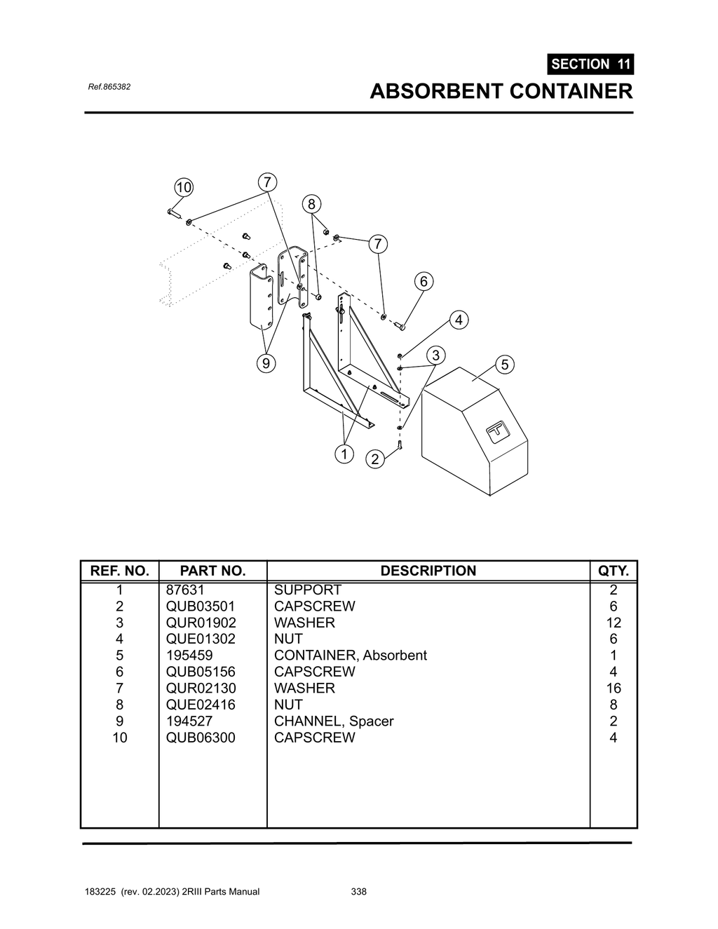 2R-III - PG 338 - SECTION 11 - ABSORBENT CONTAINER