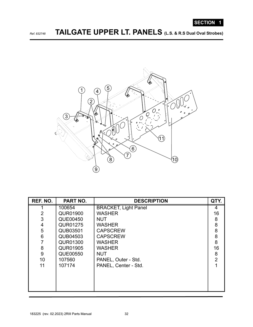 2R-III - PG 032 - SECTION 1 - TAILGATE UPPER LT. PANELS (L.S. & R.S Dual Oval Strobes)