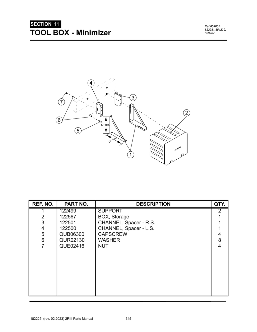 2R-III - PG 345 - SECTION 11 - TOOL BOX - Minimizer