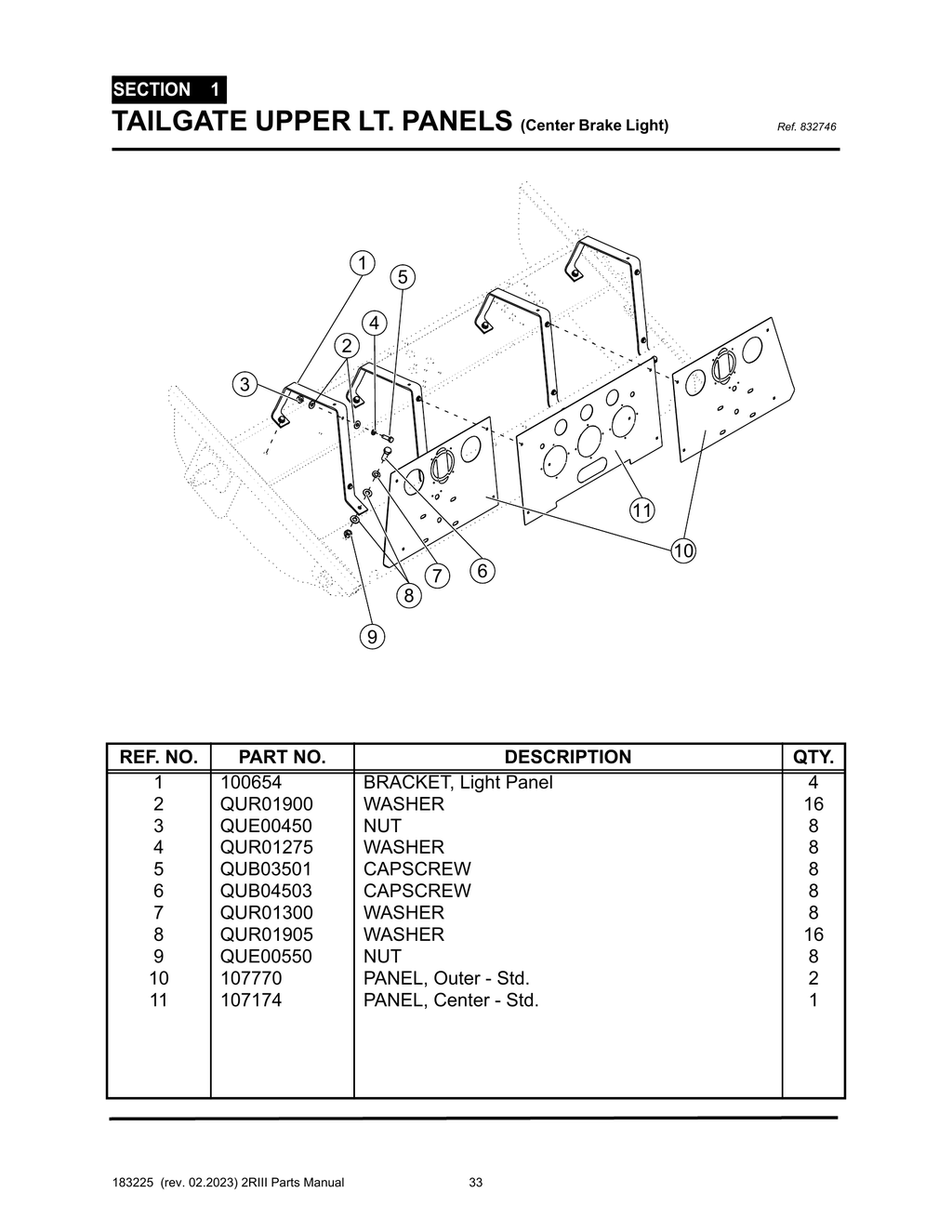 2R-III - PG 033 - SECTION 1 - TAILGATE UPPER LT. PANELS (Center Brake Light)