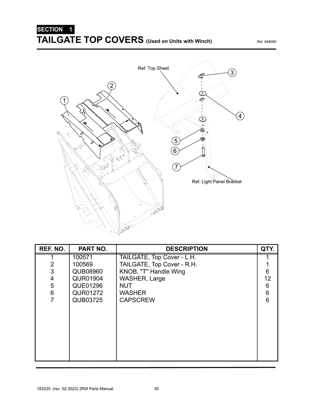 2R-III - PG 035 - SECTION 1 - TAILGATE TOP COVERS (Used on Units with Winch)