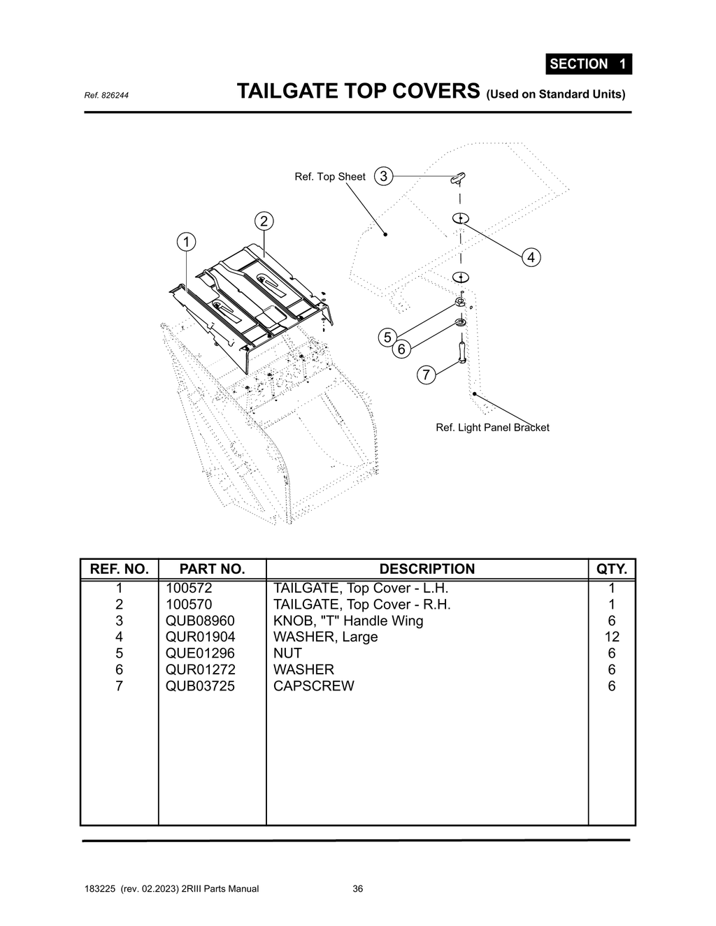 2R-III - PG 036 - SECTION 1 - TAILGATE TOP COVERS (Used on Standard Units)