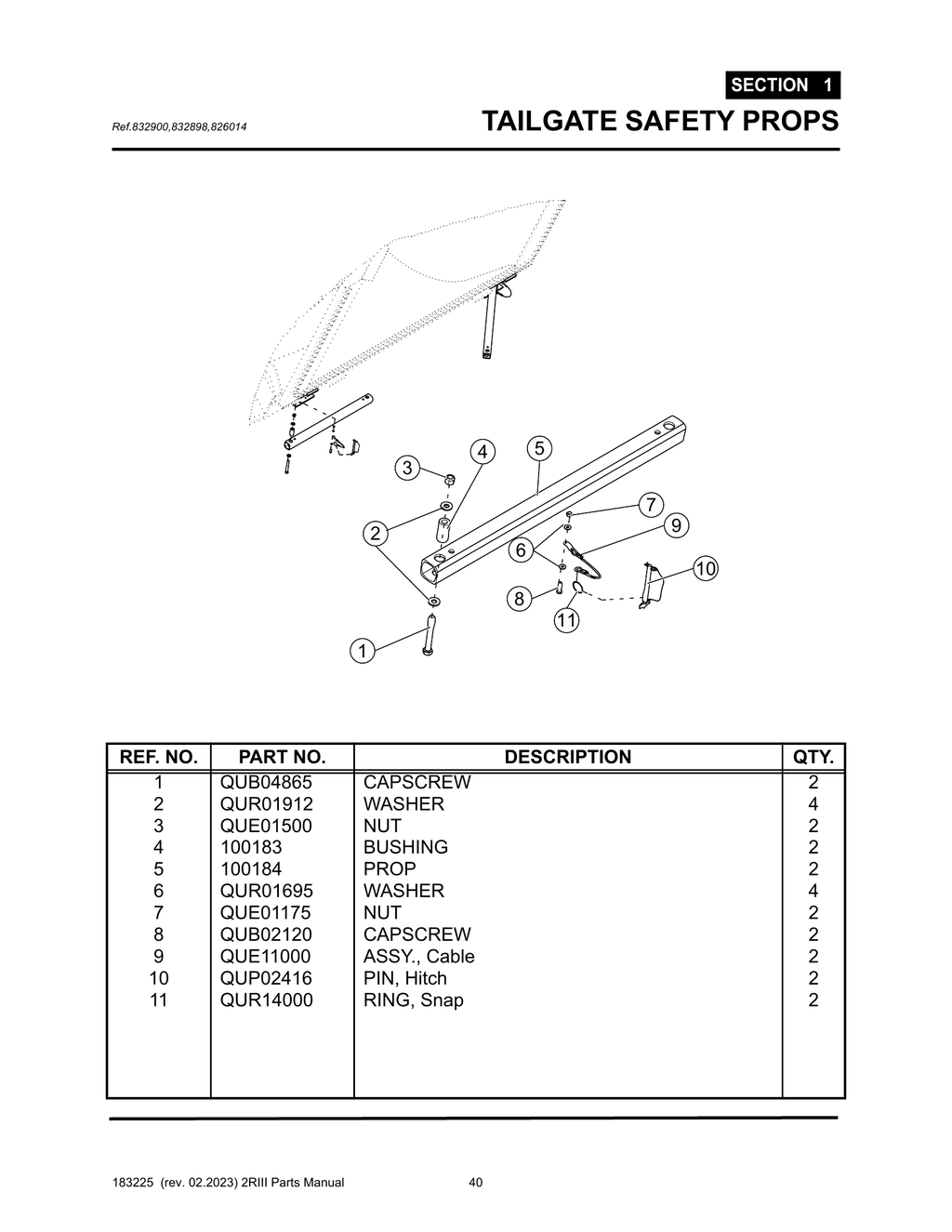 2R-III - PG 040 - SECTION 1 - TAILGATE SAFETY PROPS