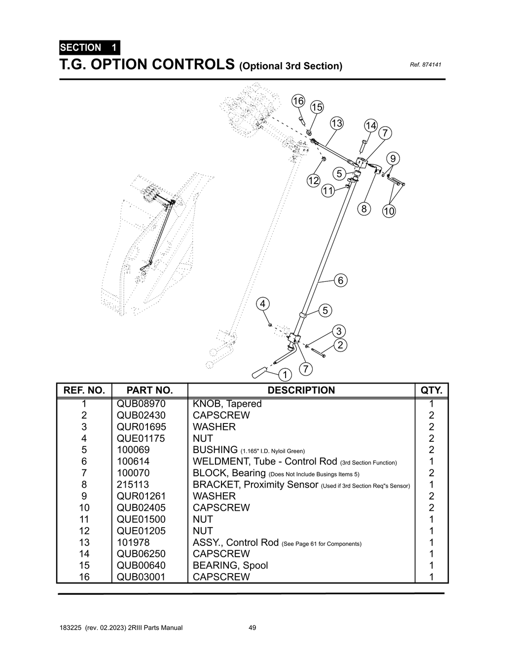 2R-III - PG 049 - SECTION 1 - T.G. OPTION CONTROLS (Optional 3rd Section)