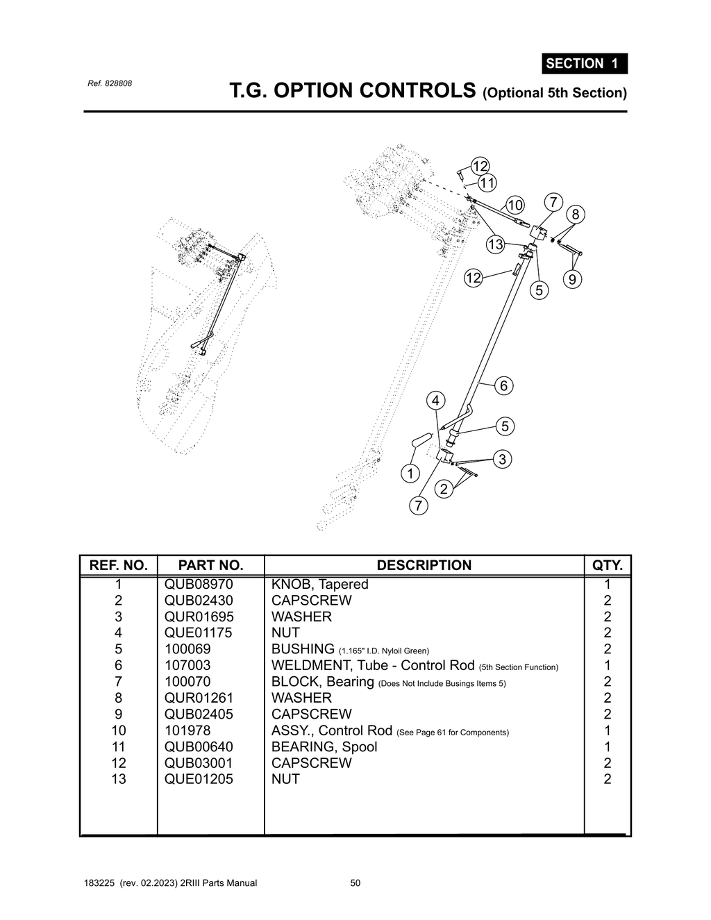 2R-III - PG 050 - SECTION 1 - T.G. OPTION CONTROLS (Optional 5th Section)