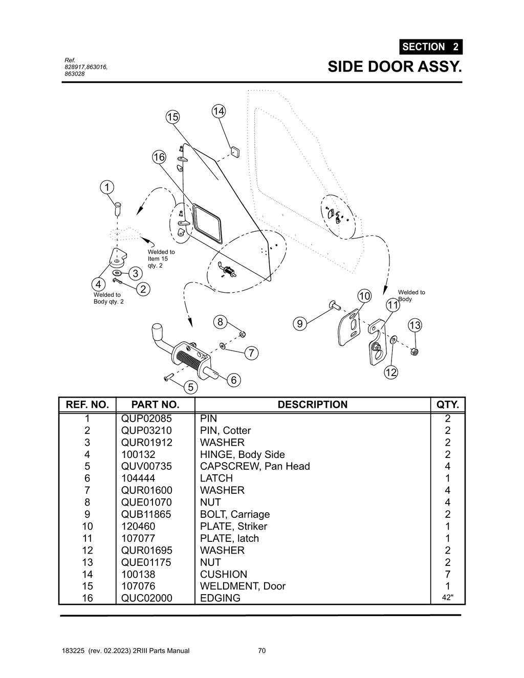 2R-III - PG 070 - SECTION 2 - SIDE DOOR ASSY.