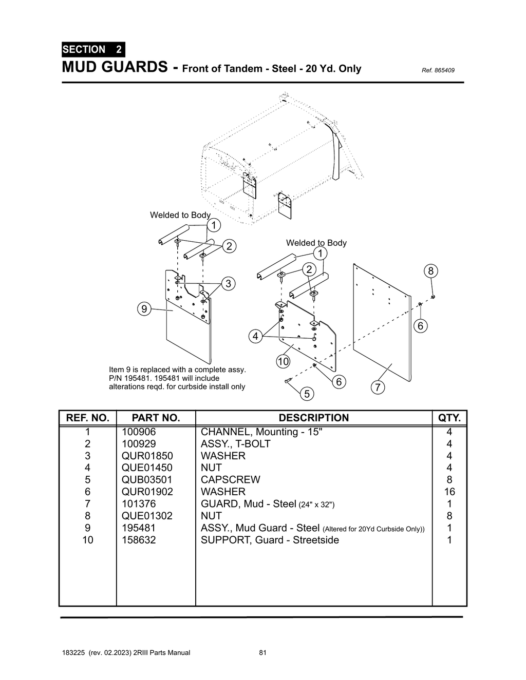 2R-III - PG 081 - SECTION 2 - MUD GUARDS - Front of Tandem - Steel - 20 Yd. Only