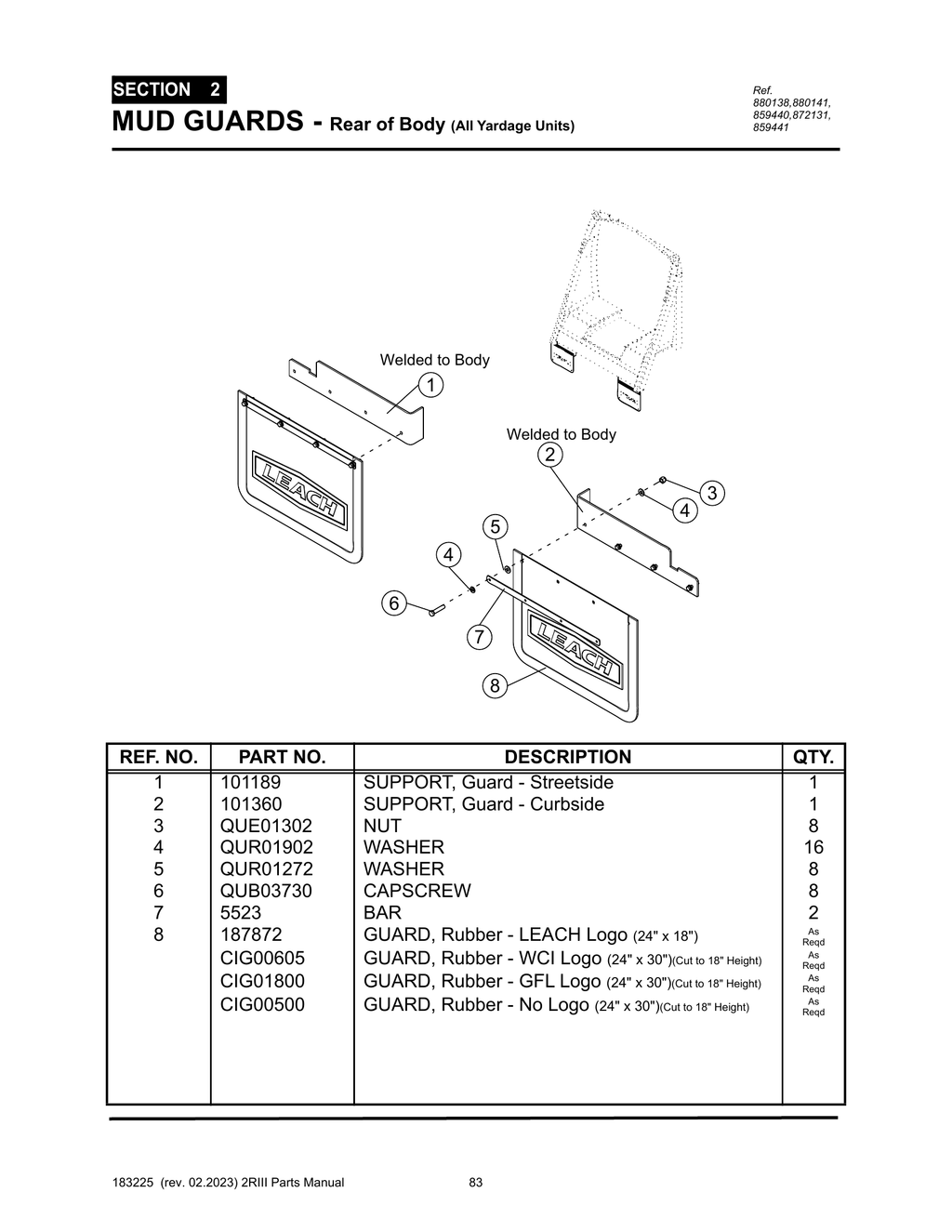 2R-III - PG 083 - SECTION 2 - MUD GUARDS - Rear of Body (All Yardage Units)