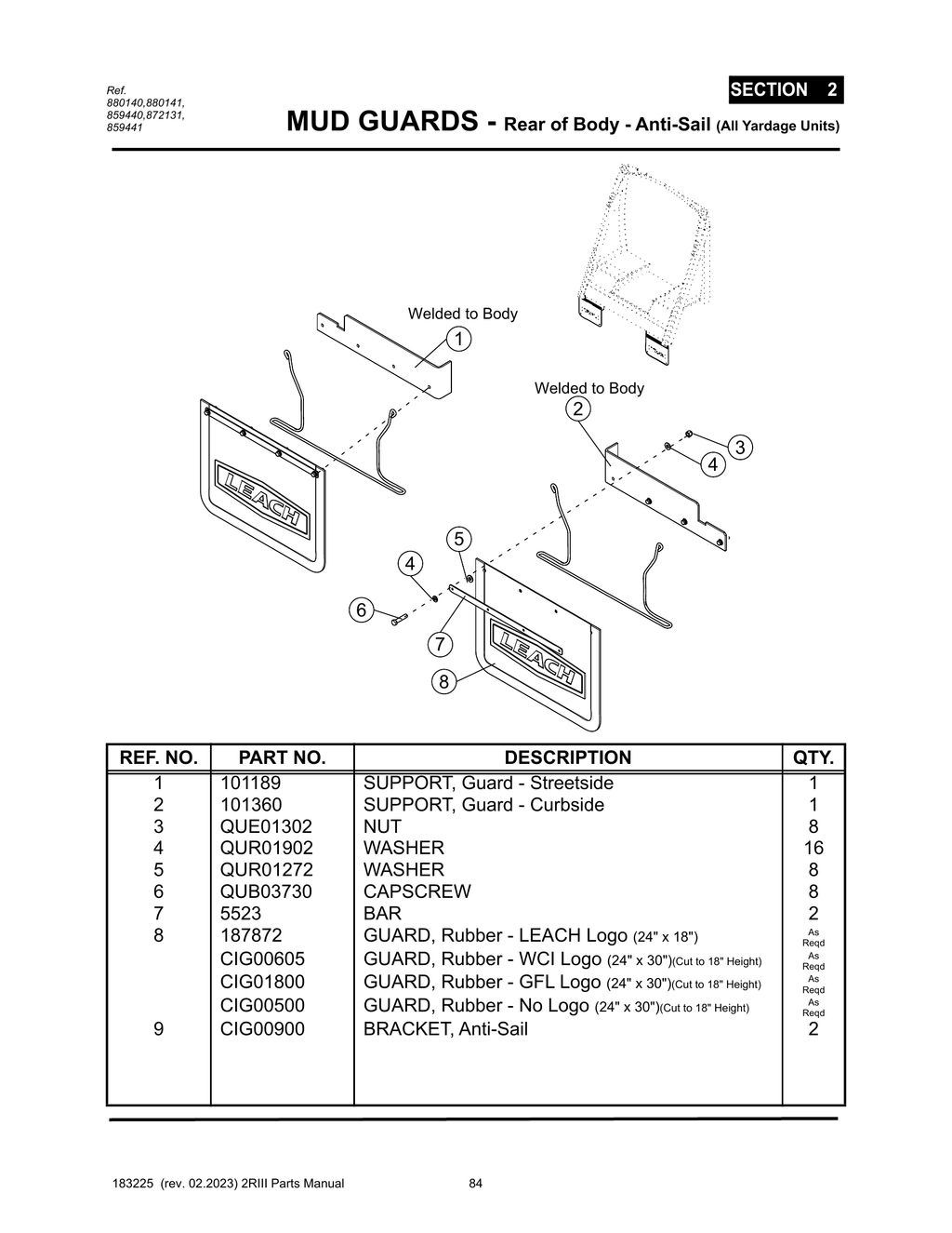 2R-III - PG 084 - SECTION 2 - MUD GUARDS - Rear of Body - Anti-Sail (All Yardage Units)