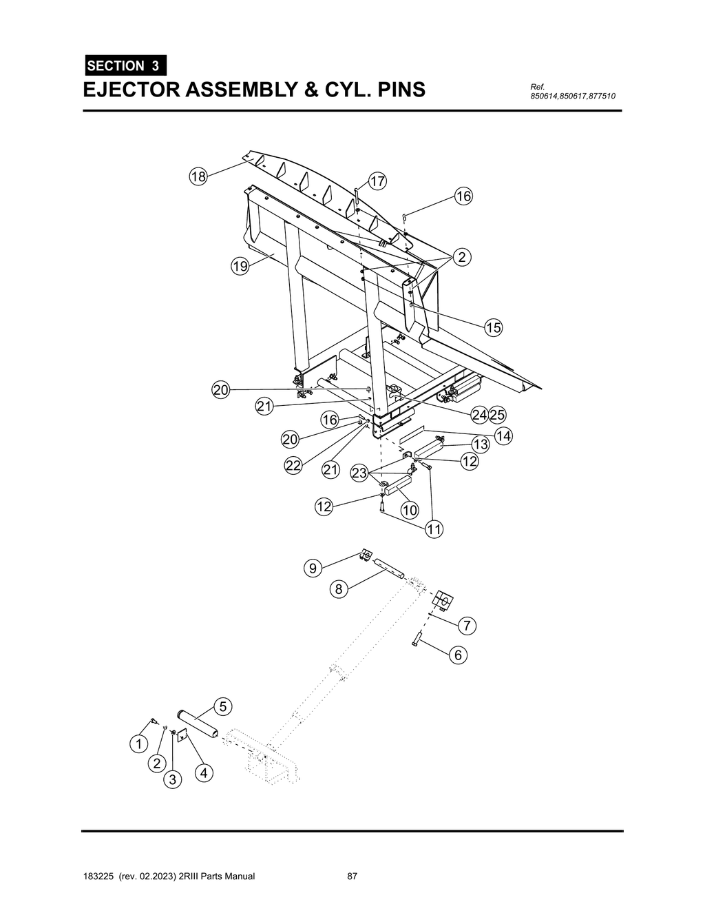 2R-III - PG 087 - SECTION 3 - EJECTOR ASSEMBLY & CYL. PINS