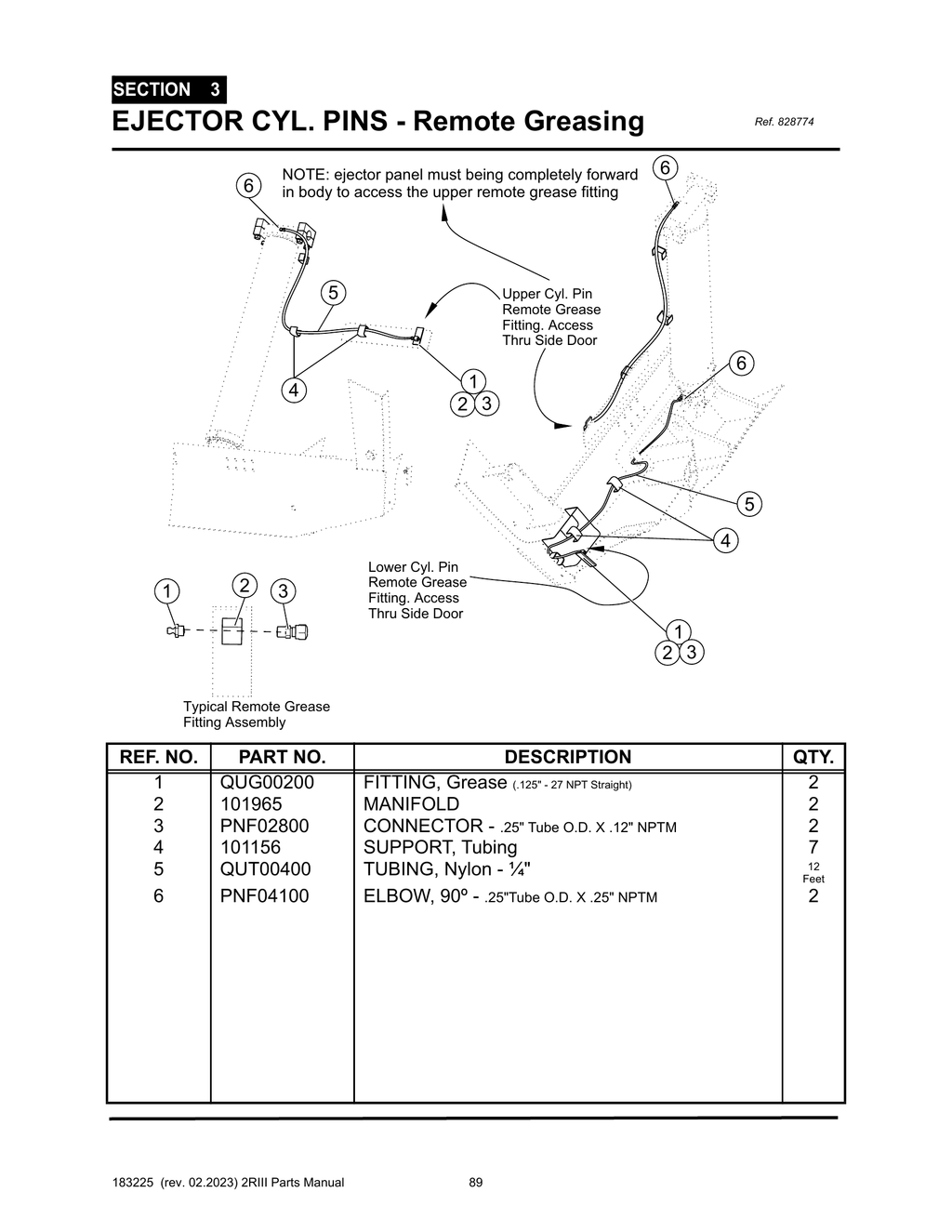 2R-III - PG 089 - SECTION 3 - EJECTOR CYL. PINS - Remote Greasing
