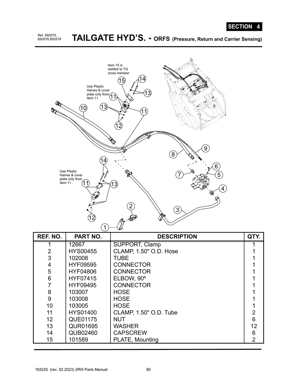 2R-III - PG 090 - SECTION 4 - TAILGATE HYD’S. - ORFS (Pressure, Return and Carrier Sensing)