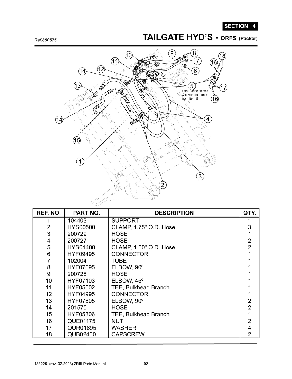 2R-III - PG 092 - SECTION 4 - TAILGATE HYD’S - ORFS (Packer)