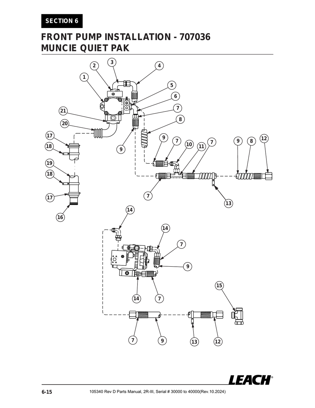 2R-III 30K/40K - PG 092 - Section 6 - FRONT PUMP INSTALLATION - 707036 MUNCIE QUIET PAK