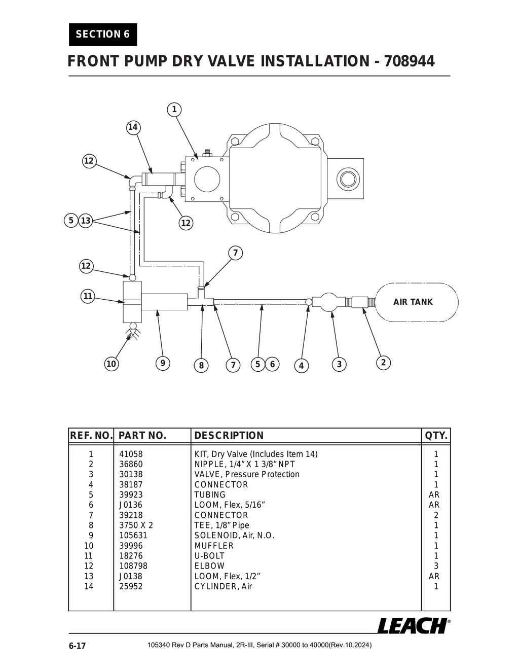 2R-III 30K/40K - PG 094 - Section 6 - FRONT PUMP DRY VALVE INSTALLATION - 708944
