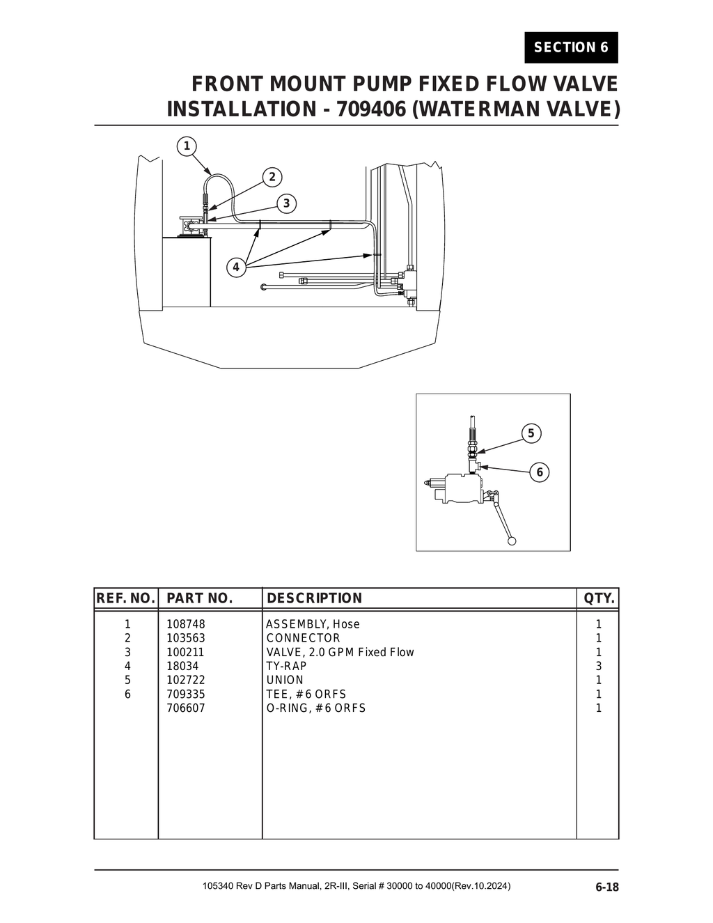 2R-III 30K/40K - PG 095 - Section 6 - FRONT MOUNT PUMP FIXED FLOW VALVE  INSTALLATION - 709406 (WATERMAN VALVE)