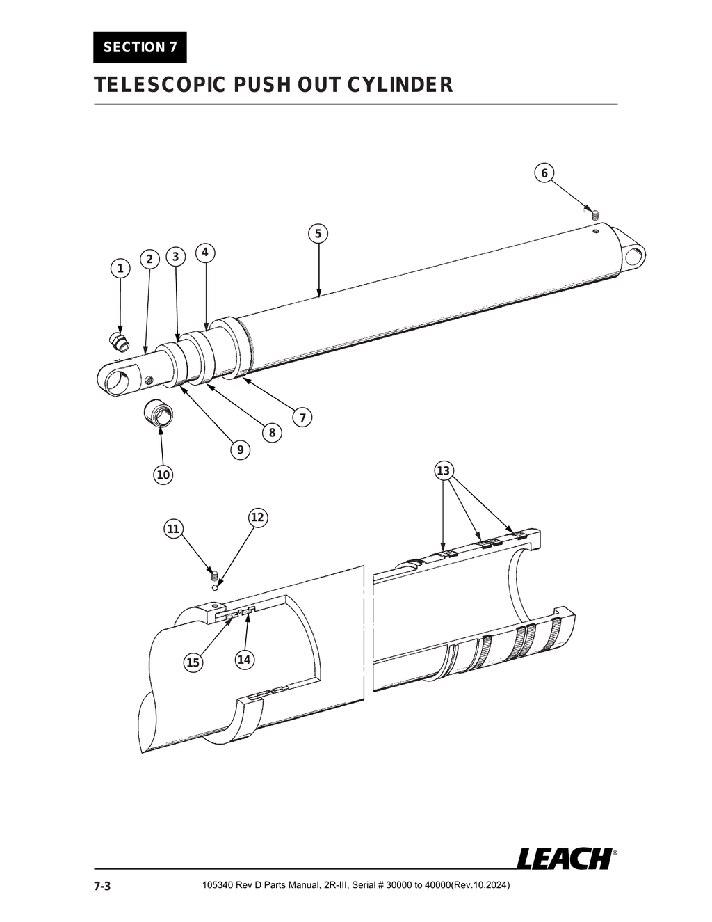 2R-III 30K/40K - PG 098 - Section 7 - TELESCOPIC PUSH OUT CYLINDER 