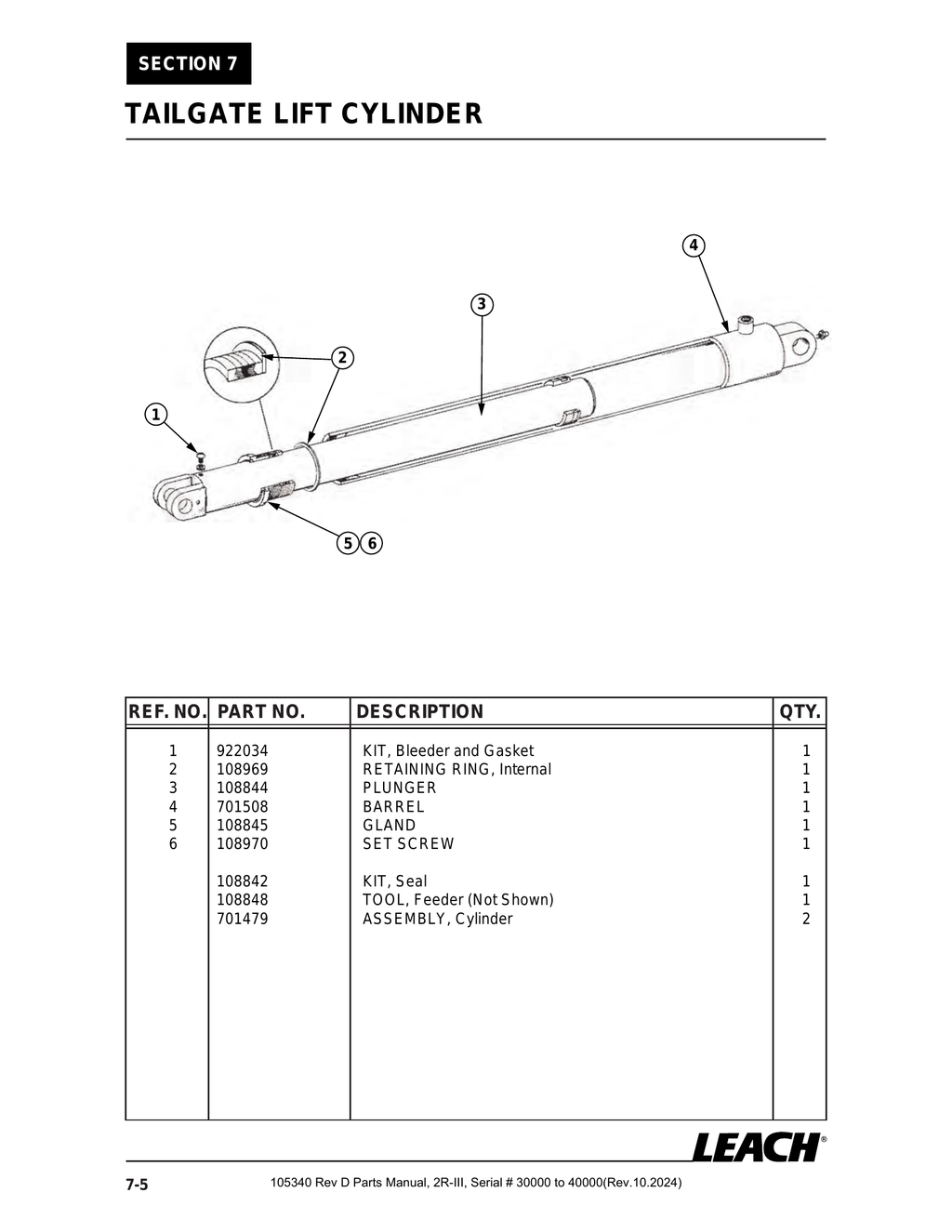 2R-III 30K/40K - PG 100 - Section 7 - TAILGATE LIFT CYLINDER